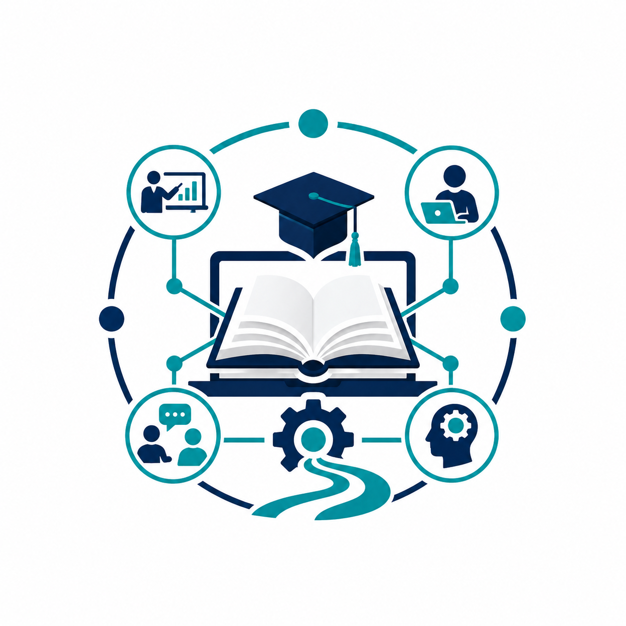 Integrated Training